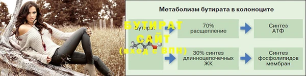 не бодяженный Лихославль